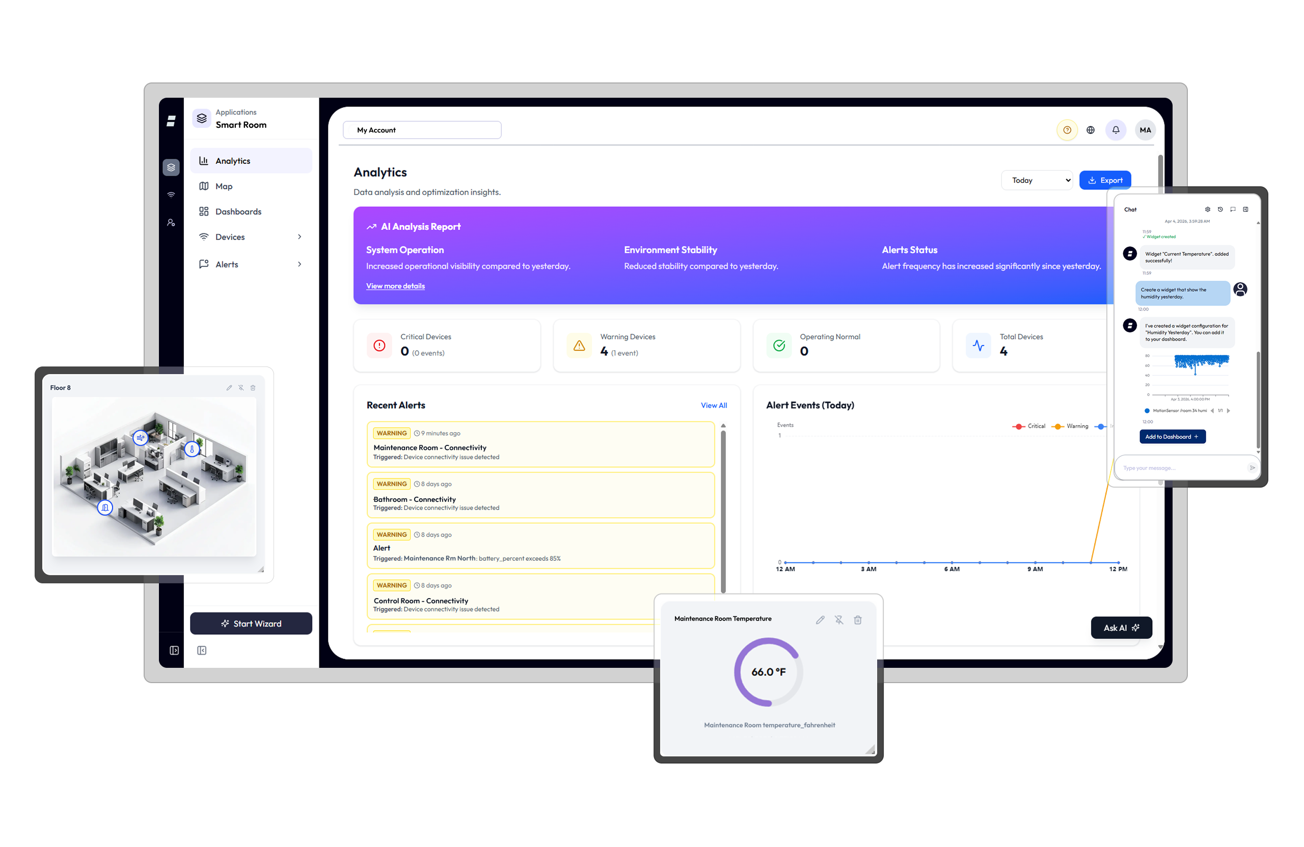NEQTOai Platform Screen and Features