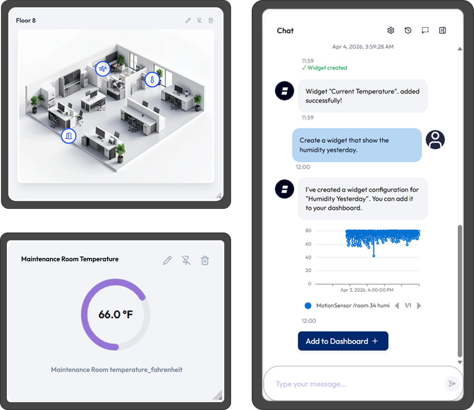 Map and Temperature widget and AI Chat example